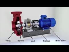 ปั๊มสลัดหินหินหิน centrifugal 380v-480v การผลิตผง